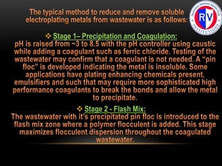 Effluent treatment schematics for electroplating industries | PPTX