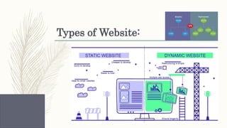 Types of Website:
 