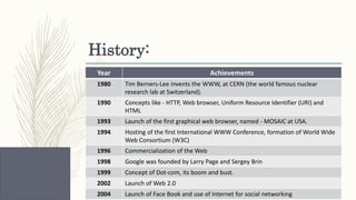 History:
Year Achievements
1980 Tim Berners-Lee invents the WWW, at CERN (the world famous nuclear
research lab at Switzerland).
1990 Concepts like - HTTP, Web browser, Uniform Resource Identifier (URI) and
HTML
1993 Launch of the first graphical web browser, named - MOSAIC at USA.
1994 Hosting of the first International WWW Conference, formation of World Wide
Web Consortium (W3C)
1996 Commercialization of the Web
1998 Google was founded by Larry Page and Sergey Brin
1999 Concept of Dot-com, its boom and bust.
2002 Launch of Web 2.0
2004 Launch of Face Book and use of Internet for social networking
 