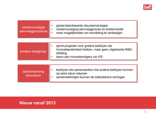 •   gestandaardiseerde steunpercentages
 vereenvoudigde
                    •   vereenvoudiging aanvraagproces en kostenmodel
aanvraagprocedure   •   meer mogelijkheden om mondeling te verdedigen



                    •   sprint-projecten voor grotere bedrijven die
                        innovatiepotentieel hebben, maar geen uitgebreide R&D-
bredere doelgroep
                        afdeling
                    •   steun aan innovatievolgers via VIS



                    •   bedrijven die samenwerken met andere bedrijven kunnen
  samenwerking
                        op extra steun rekenen
    stimuleren      •   samenwerkingen kunnen de selectiekans verhogen




Nieuw vanaf 2013
                                                                                 11
 