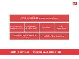STEUN = PERCENTAGE van de aanvaardbare kosten




personeelskosten     werkingskosten                               onder-
                                        grote kosten
(basisloon x 1,55)   40.000 euro/VTE                           aannemingen



   inbrengen ten vroegste maand na
                                         flexibiliteit tijdens het uitvoeren
                indiening




Indienen aanvraag             principes van kostenmodel
                                                                               26
 