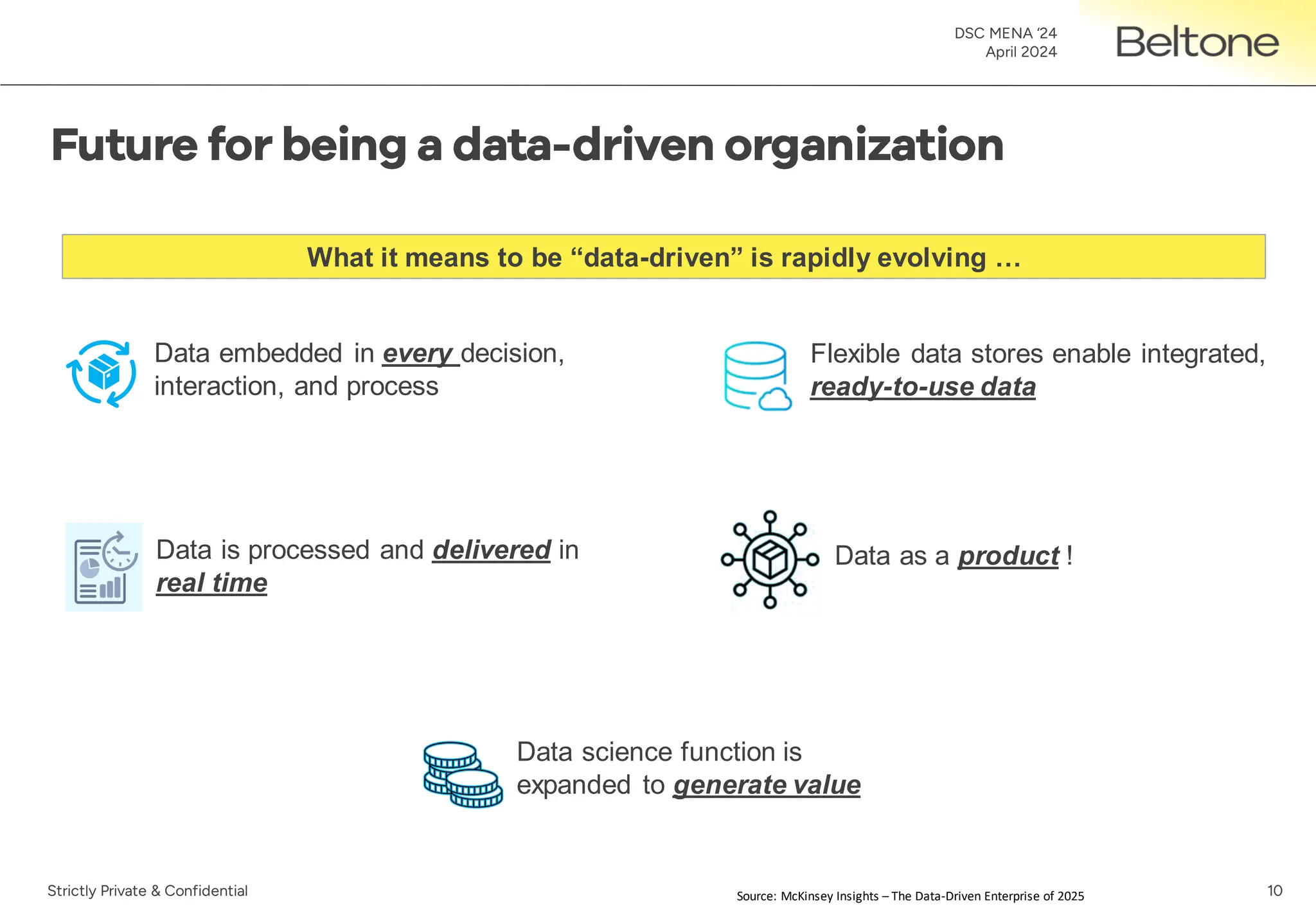 10
DSC MENA ‘24
April 2024
Strictly Private & Confidential
Data embedded in every decision,
interaction, and process
Data is processed and delivered in
real time
Flexible data stores enable integrated,
ready-to-use data
Data as a product !
Data science function is
expanded to generate value
What it means to be “data-driven” is rapidly evolving …
Source: McKinsey Insights – The Data-Driven Enterprise of 2025
 