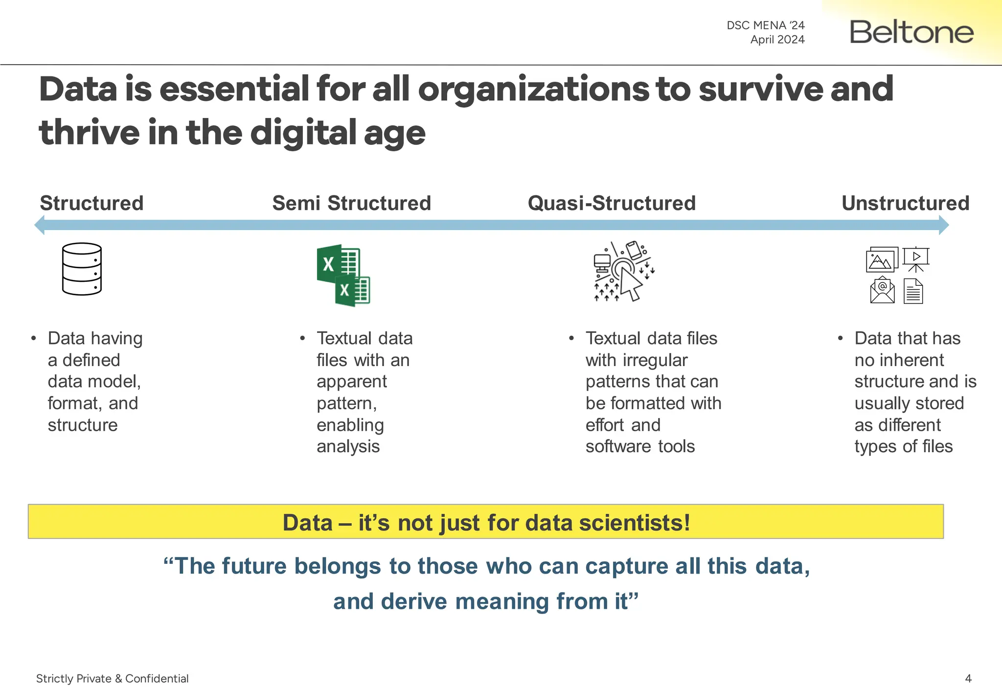 4
DSC MENA ‘24
April 2024
Strictly Private & Confidential
Structured Unstructured
Semi Structured Quasi-Structured
• Data having
a defined
data model,
format, and
structure
• Textual data files
with irregular
patterns that can
be formatted with
effort and
software tools
• Data that has
no inherent
structure and is
usually stored
as different
types of files
Data – it’s not just for data scientists!
• Textual data
files with an
apparent
pattern,
enabling
analysis
“The future belongs to those who can capture all this data,
and derive meaning from it”
 