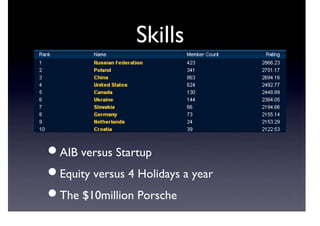 IWTC keynote presentation