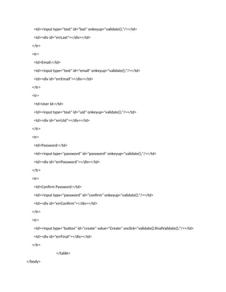 <td><input type="text" id="last" onkeyup="validate();"/></td>
<td><div id="errLast"></div></td>
</tr>
<tr>
<td>Email:</td>
<td><input type="text" id="email" onkeyup="validate();"/></td>
<td><div id="errEmail"></div></td>
</tr>
<tr>
<td>User Id:</td>
<td><input type="text" id="uid" onkeyup="validate();"/></td>
<td><div id="errUid"></div></td>
</tr>
<tr>
<td>Password:</td>
<td><input type="password" id="password" onkeyup="validate();"/></td>
<td><div id="errPassword"></div></td>
</tr>
<tr>
<td>Confirm Password:</td>
<td><input type="password" id="confirm" onkeyup="validate();"/></td>
<td><div id="errConfirm"></div></td>
</tr>
<tr>
<td><input type="button" id="create" value="Create" onclick="validate();finalValidate();"/></td>
<td><div id="errFinal"></div></td>
</tr>
</table>
</body>
 