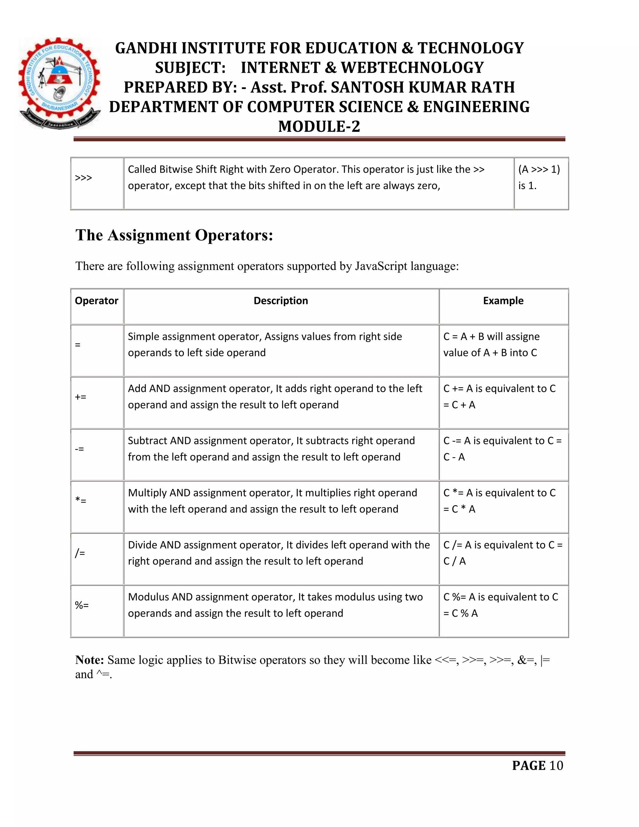 GANDHI INSTITUTE FOR EDUCATION & TECHNOLOGY
SUBJECT: INTERNET & WEBTECHNOLOGY
PREPARED BY: - Asst. Prof. SANTOSH KUMAR RATH
DEPARTMENT OF COMPUTER SCIENCE & ENGINEERING
MODULE-2
PAGE 10
>>>
Called Bitwise Shift Right with Zero Operator. This operator is just like the >>
operator, except that the bits shifted in on the left are always zero,
(A >>> 1)
is 1.
The Assignment Operators:
There are following assignment operators supported by JavaScript language:
Operator Description Example
=
Simple assignment operator, Assigns values from right side
operands to left side operand
C = A + B will assigne
value of A + B into C
+=
Add AND assignment operator, It adds right operand to the left
operand and assign the result to left operand
C += A is equivalent to C
= C + A
-=
Subtract AND assignment operator, It subtracts right operand
from the left operand and assign the result to left operand
C -= A is equivalent to C =
C - A
*=
Multiply AND assignment operator, It multiplies right operand
with the left operand and assign the result to left operand
C *= A is equivalent to C
= C * A
/=
Divide AND assignment operator, It divides left operand with the
right operand and assign the result to left operand
C /= A is equivalent to C =
C / A
%=
Modulus AND assignment operator, It takes modulus using two
operands and assign the result to left operand
C %= A is equivalent to C
= C % A
Note: Same logic applies to Bitwise operators so they will become like <<=, >>=, >>=, &=, |=
and ^=.
 