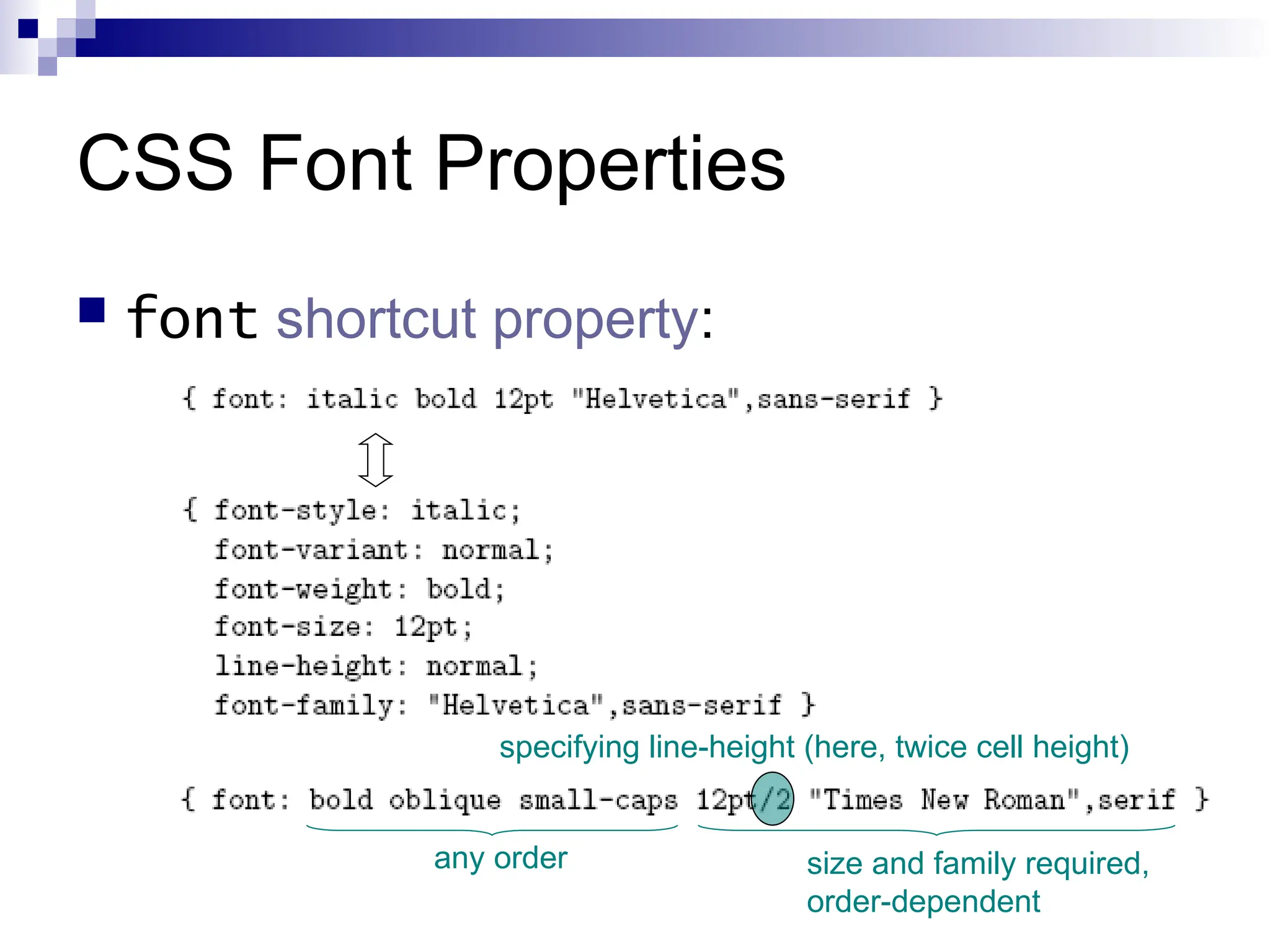 CSS Font Properties  font shortcut property: specifying line-height (here, twice cell height) any order size and family required, order-dependent 