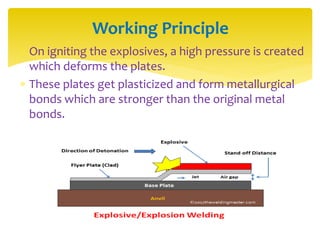  On igniting the explosives, a high pressure is created
which deforms the plates.
 These plates get plasticized and form metallurgical
bonds which are stronger than the original metal
bonds.
Working Principle
 