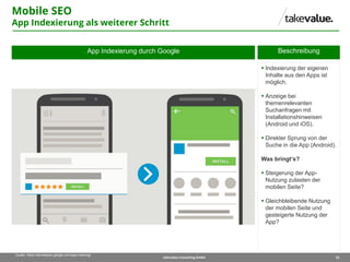 32takevalue Consulting GmbH
Quelle: https://developers.google.com/app-indexing/
App Indexierung durch Google Beschreibung
 Indexierung der eigenen
Inhalte aus den Apps ist
möglich.
 Anzeige bei
themenrelevanten
Suchanfragen mit
Installationshinweisen
(Android und iOS).
 Direkter Sprung von der
Suche in die App (Android).
Was bringt‘s?
 Steigerung der App-
Nutzung zulasten der
mobilen Seite?
 Gleichbleibende Nutzung
der mobilen Seite und
gesteigerte Nutzung der
App?
Mobile SEO
App Indexierung als weiterer Schritt
 