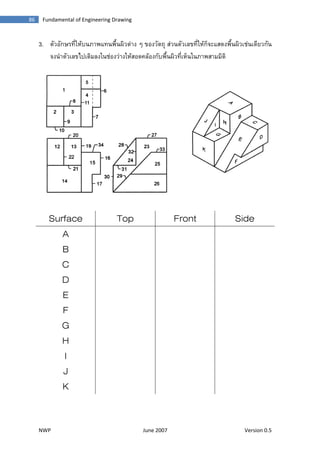  
NWP  June 2007  Version 0.5 
86  Fundamental of Engineering Drawing 
3. ตัวอักษรที่ใหบนภาพแทนพื้นผิวตาง ๆ ของวัตถุ สวนตัวเลขที่ใหก็จะแสดงพื้นผิวเชนเดียวกัน
จงนําตัวเลขไปเติมลงในชองวางใหสอดคลองกับพื้นผิวที่เห็นในภาพสามมิติ
Surface Top Front Side
A
B
C
D
E
F
G
H
I
J
K
 