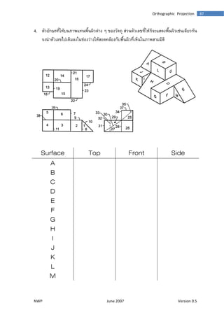  
NWP  June 2007  Version 0.5 
87 Orthographic Projection 
4. ตัวอักษรที่ใหบนภาพแทนพื้นผิวตาง ๆ ของวัตถุ สวนตัวเลขที่ใหก็จะแสดงพื้นผิวเชนเดียวกัน
จงนําตัวเลขไปเติมลงในชองวางใหสอดคลองกับพื้นผิวที่เห็นในภาพสามมิติ
Surface Top Front Side
A
B
C
D
E
F
G
H
I
J
K
L
M
 