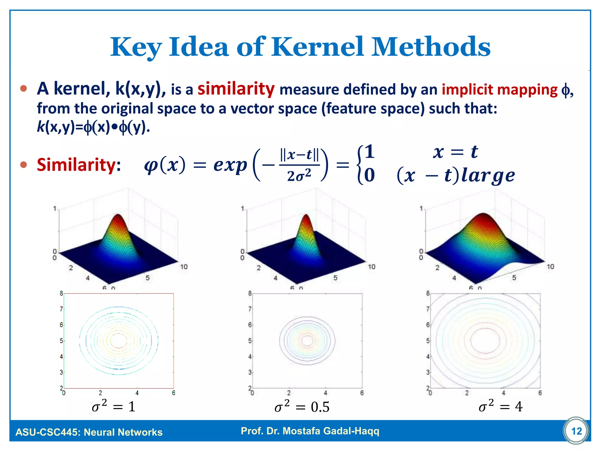 ASU-CSC445: Neural Networks Prof. Dr. Mostafa Gadal-Haqq
Key Idea of Kernel Methods
 A kernel, k(x,y), is a similarity measure defined by an implicit mapping f,
from the original space to a vector space (feature space) such that:
k(x,y)=f(x)•f(y).
 Similarity: 𝝋 𝒙 = 𝒆𝒙𝒑 −
𝒙−𝒕
𝟐𝝈 𝟐 =
𝟏 𝒙 = 𝒕
𝟎 𝒙 − 𝒕 𝒍𝒂𝒓𝒈𝒆
12
𝜎2
= 1 𝜎2 = 0.5 𝜎2
= 4
 