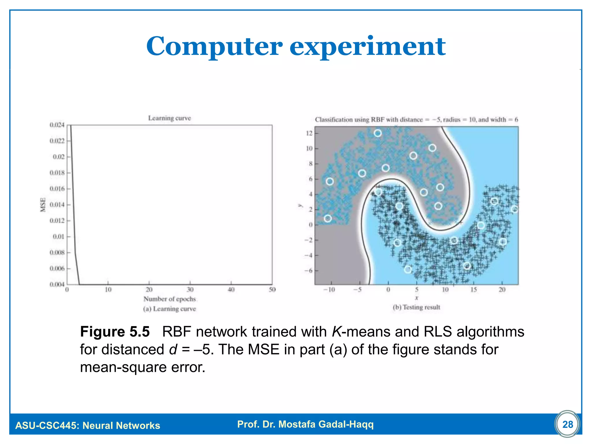 ASU-CSC445: Neural Networks Prof. Dr. Mostafa Gadal-Haqq
Computer experiment
Figure 5.5 RBF network trained with K-means and RLS algorithms
for distanced d = –5. The MSE in part (a) of the figure stands for
mean-square error.
28
 