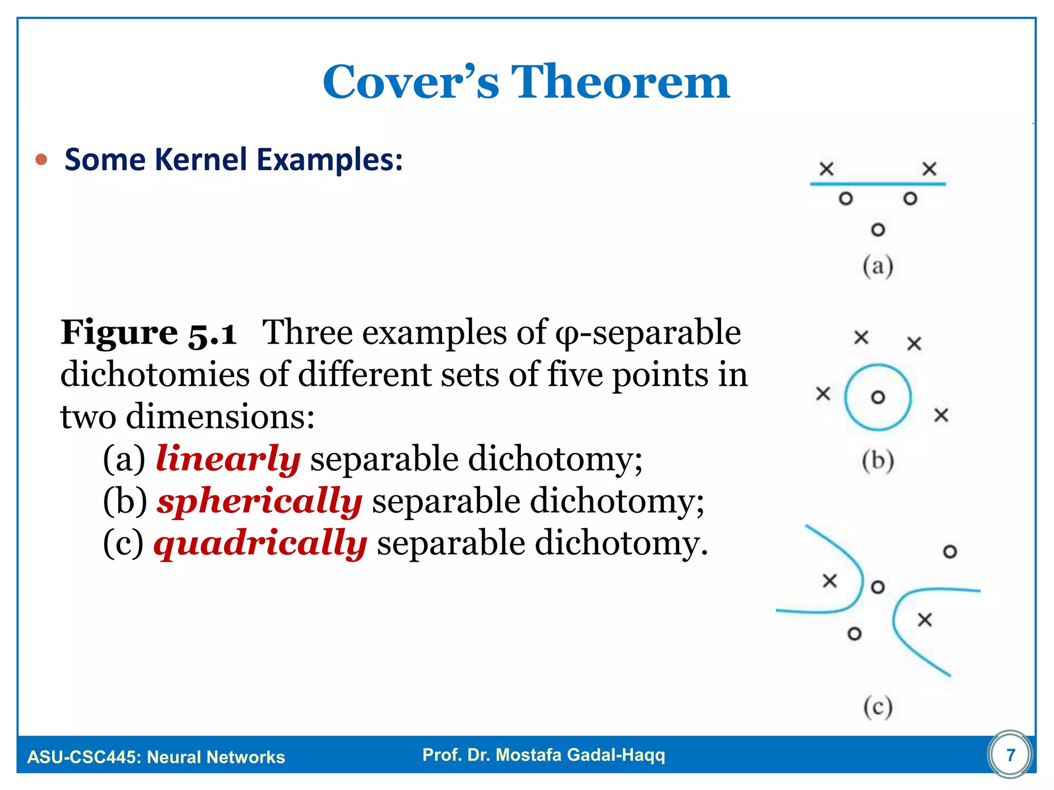 ASU-CSC445: Neural Networks Prof. Dr. Mostafa Gadal-Haqq
Cover’s Theorem
 Some Kernel Examples:
Figure 5.1 Three examples of φ-separable
dichotomies of different sets of five points in
two dimensions:
(a) linearly separable dichotomy;
(b) spherically separable dichotomy;
(c) quadrically separable dichotomy.
7
 