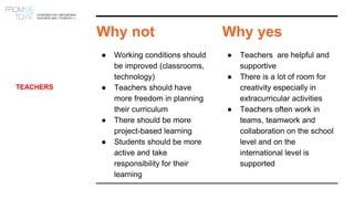 Why not
● Working conditions should
be improved (classrooms,
technology)
● Teachers should have
more freedom in planning
their curriculum
● There should be more
project-based learning
● Students should be more
active and take
responsibility for their
learning
Why yes
● Teachers are helpful and
supportive
● There is a lot of room for
creativity especially in
extracurricular activities
● Teachers often work in
teams, teamwork and
collaboration on the school
level and on the
international level is
supported
TEACHERS
 