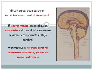 El LCR se desplaza desde el
contenido intracraneal al saco dural
El sector venoso cerebral puede
comprimirse sin que el retorno venoso
se altere y comprometa el flujo
cerebral
Mientras que el volumen cerebral
permanece constante, ya que no
puede modificarse
 