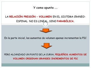 Y como apunte ….
LA RELACIÓN PRESIÓN – VOLUMEN EN EL SISTEMA CRANEO-
ESPINAL NO ES LINEAL, SINO PARABÓLICA.
En la parte inicial, los aumentos de volumen apenas incrementan la PIC
PERO ALCANZADO UN PUNTO DE LA CURVA, PEQUEÑOS AUMENTOS DE
VOLUMEN ORIGINAN GRANDES INCREMENTOS DE PIC
 