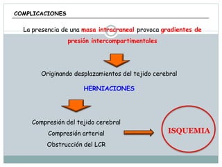COMPLICACIONES
La presencia de una masa intracraneal provoca gradientes de
presión intercompartimentales
Originando desplazamientos del tejido cerebral
HERNIACIONES
Compresión del tejido cerebral
Compresión arterial
Obstrucción del LCR
ISQUEMIA
 