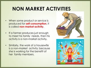 Non Market Activity Example IX. Economics. Chapter 2. People as resource | PDF