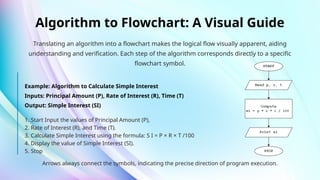 IX-AI-Chapt-12-Program Design Tools.pptx