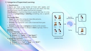 IX-Artificial Intelligence-Chapter-13-Modeling.pptx