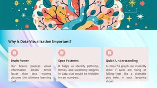 IX-AI-Chap-20-Project-Interactive-Data-Dashboard-and-Presentation.pptx