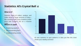 IX-AI-Chap-21- Importance of Math for AI.pptx