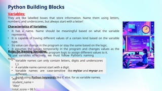 IX-AI-Chap-25-Introduction-to-Python.pptx