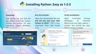IX-AI-Chap-25-Introduction-to-Python.pptx