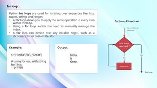 IX-AI-Chap-26-Basics-of-programming-in-python.pptx