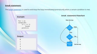 IX-AI-Chap-26-Basics-of-programming-in-python.pptx