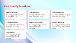 IX-AI-29-Introduction-to-Python-Packages.pptx
