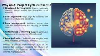IX-AI-Chap-8-Introduction-to-the-AI-Project-Model.pptx