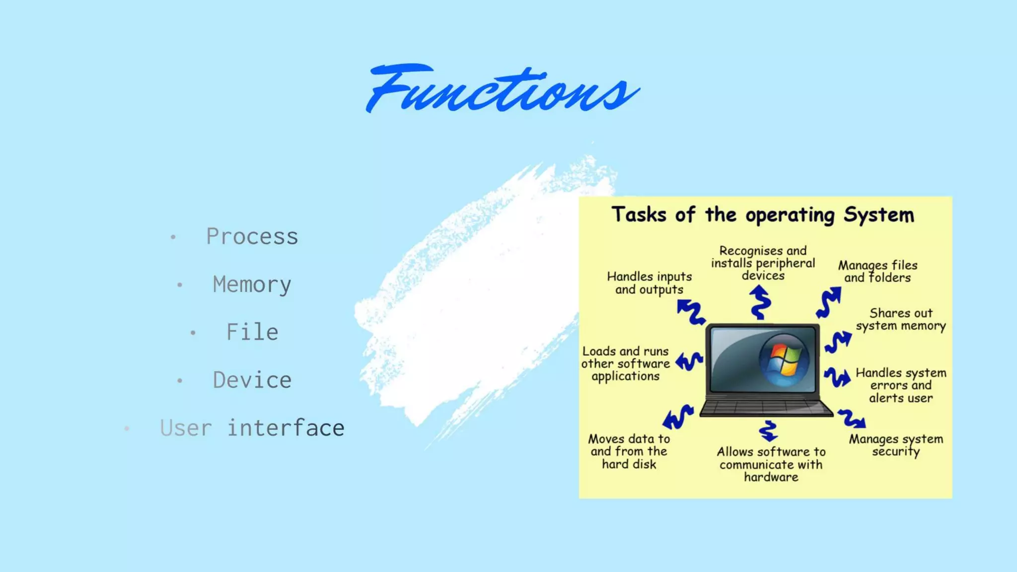Ix ch-4-operating-system ludus ppt