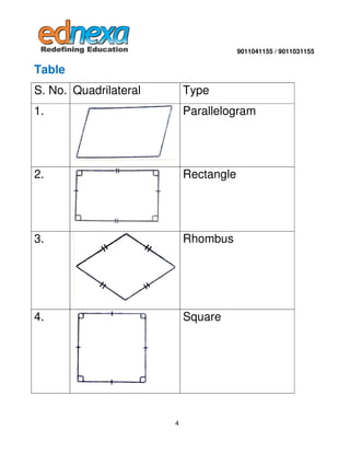 9011041155 / 9011031155

Table
S. No. Quadrilateral

Type

1.

Parallelogram

2.

Rectangle

3.

Rhombus

4.

Square

4

 