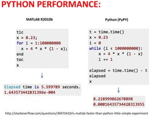 PYTHON PERFORMANCE:
MATLAB R2010b Python (PyPY)
http://stackoverflow.com/questions/30475410/is-matlab-faster-than-python-little-simple-experiment
 