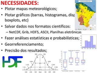 NECESSIDADES:
• Plotar mapas meteorológicos;
• Plotar gráficos (barras, histogramas, dispersão,
boxplots, etc)
• Salvar dados nos formatos científicos:
– NetCDF, Grib, HDF5, ASCII, Planilhas eletrônicas
• Fazer análises estatísticas e probabilísticas;
• Georreferenciamento;
• Precisão dos resultados;
 