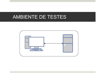 AMBIENTE DE TESTES
 