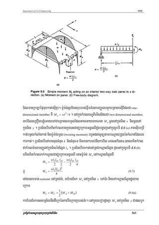 Ix. two way prestressed concrete floor systems | PDF