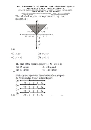 ADVANCED MATHEMATICS FOUNDATION – INEQUALITIES (DAY 1)
STHITPRAGYA SCIENCE CLASSES, GANDHIDHAM
ADVANCED MATHEMATICS FOR JEE | BITSAT| GUJCET| OLYMPIADS | IX, X, XI, XII, XII +
MISHAL CHAUHAN (M.Tech, IIT Delhi)
Address 1: Near Gayatri Mandir, Opp. PGVCL Office, Shaktinagar Address 2: Sec-5, G.H.B, Gandhidham
Contact: 9879639888 Email:sthitpragyaclasses@gmail.com
Q. 18
Q. 19
Q. 20
 