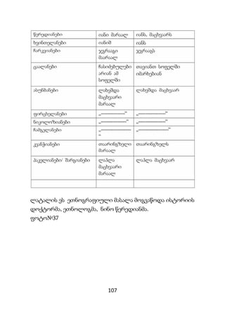 107
ლატალის ეს ეთნოგრაფიული მასალა მოგვაწოდა ისტორიის
დოქტორმა, ეთნოლოგმა, ნინო წერედიანმა.
ფოტო№37
 