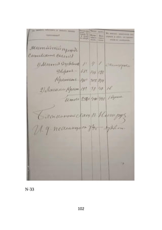 102
N-33
 