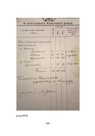 104
ფოტო№35
 