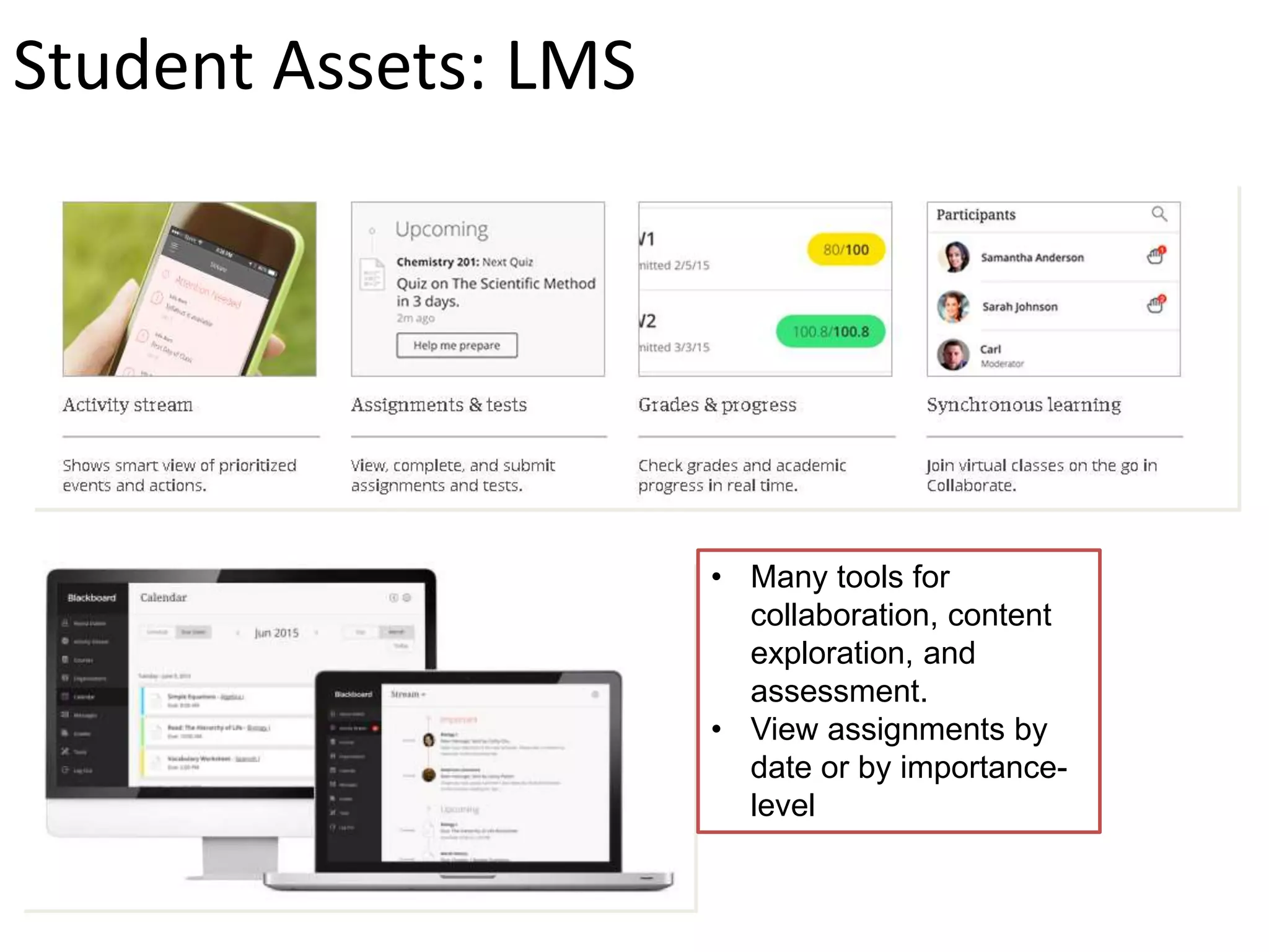 • Many tools for
collaboration, content
exploration, and
assessment.
• View assignments by
date or by importance-
level
Student Assets: LMS
 