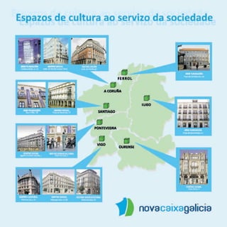 Ix bienal op