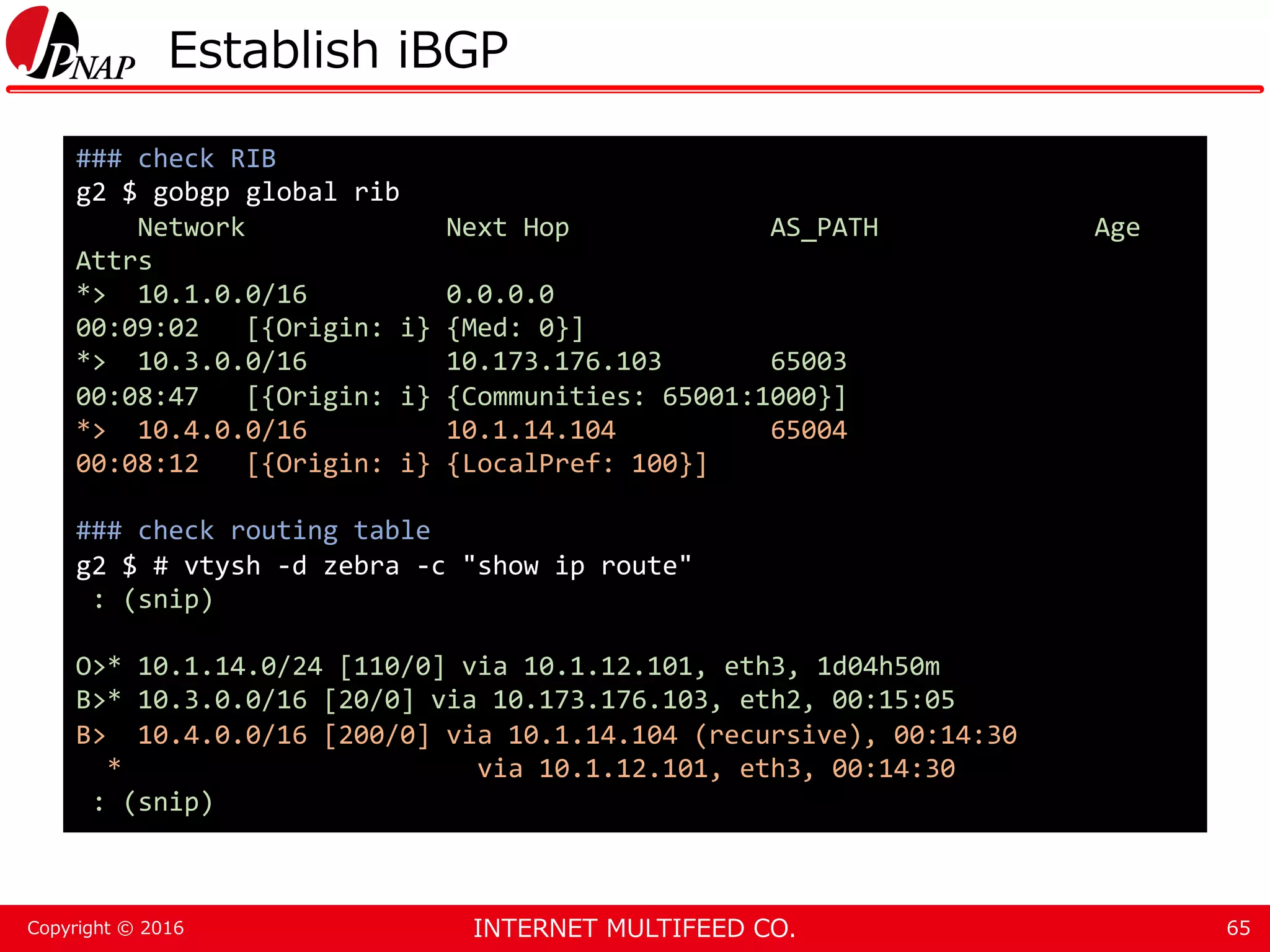 INTERNET MULTIFEED CO.Copyright © 2016 Establish iBGP 65 ### check RIB g2 $ gobgp global rib Network Next Hop AS_PATH Age Attrs *> 10.1.0.0/16 0.0.0.0 00:09:02 [{Origin: i} {Med: 0}] *> 10.3.0.0/16 10.173.176.103 65003 00:08:47 [{Origin: i} {Communities: 65001:1000}] *> 10.4.0.0/16 10.1.14.104 65004 00:08:12 [{Origin: i} {LocalPref: 100}] ### check routing table g2 $ # vtysh -d zebra -c "show ip route" : (snip) O>* 10.1.14.0/24 [110/0] via 10.1.12.101, eth3, 1d04h50m B>* 10.3.0.0/16 [20/0] via 10.173.176.103, eth2, 00:15:05 B> 10.4.0.0/16 [200/0] via 10.1.14.104 (recursive), 00:14:30 * via 10.1.12.101, eth3, 00:14:30 : (snip) 