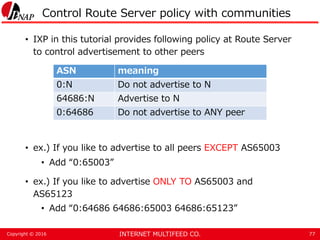 INTERNET MULTIFEED CO.Copyright © 2016
Control Route Server policy with communities
• IXP in this tutorial provides follow...