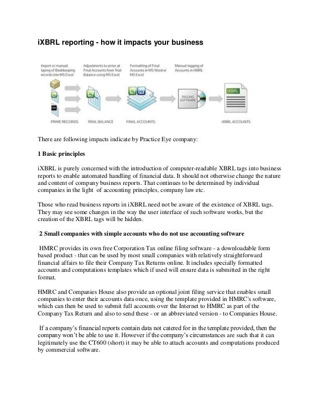 Ct600 corporation tax software Ct600 corporation tax software