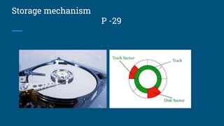 Storage mechanism
P -29
 