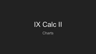 IX Calc II
Charts
 